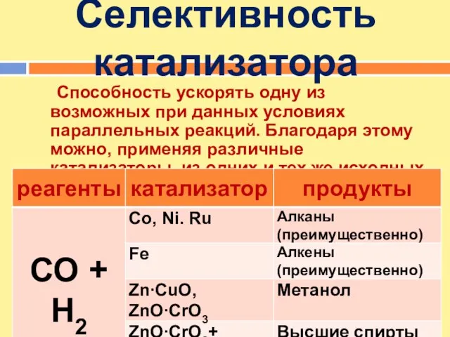 Селективность катализатора Способность ускорять одну из возможных при данных условиях параллельных реакций.