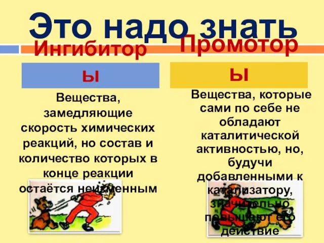 Вещества, которые сами по себе не обладают каталитической активностью, но, будучи добавленными