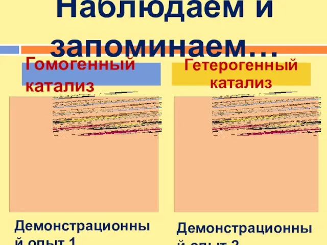 Наблюдаем и запоминаем… Гомогенный катализ Гетерогенный катализ Демонстрационный опыт 1 Демонстрационный опыт 2