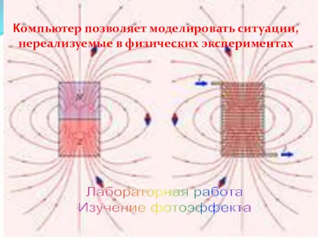 Компьютер позволяет моделировать ситуации, нереализуемые в физических экспериментах Лабораторная работа Изучение фотоэффекта