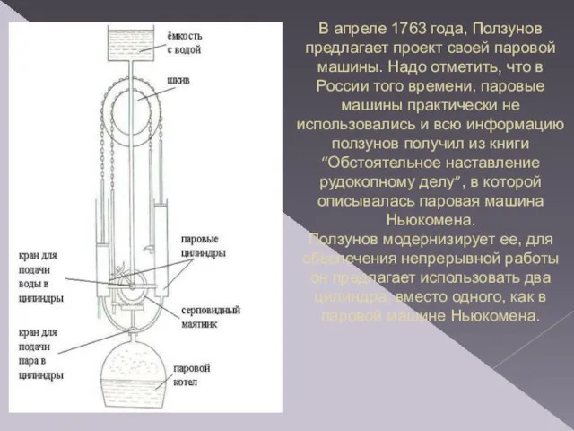 В апреле 1763 года, Ползунов предлагает проект своей паровой машины. Надо отметить,