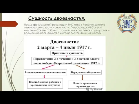 Сущность двоевластия. После февральской революции 1917 года в России возникло одновременно два