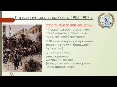 Первая русская революция 1905-1907гг. Расстановка политических сил: 1.Первый лагерь - сторонники самодержавия