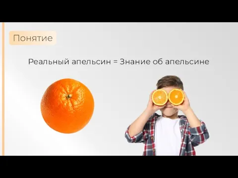 Понятие Реальный апельсин = Знание об апельсине