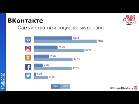 @damirkhalilov ВКонтакте