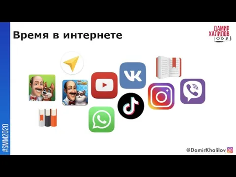 Время в интернете @damirkhalilov