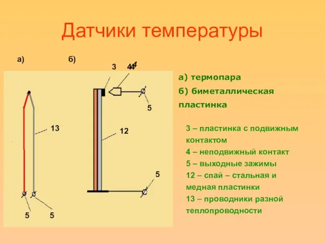 Датчики температуры 3 4 44 а) б) а) термопара б) биметаллическая пластинка