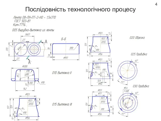 Послідовність технологічного процесу 4