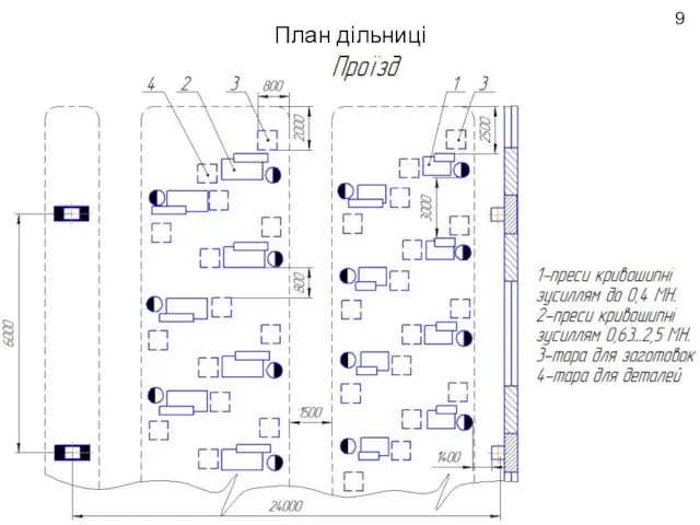 План дільниці 9