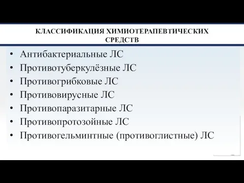 КЛАССИФИКАЦИЯ ХИМИОТЕРАПЕВТИЧЕСКИХ СРЕДСТВ Антибактериальные ЛС Противотуберкулёзные ЛС Противогрибковые ЛС Противовирусные ЛС Противопаразитарные