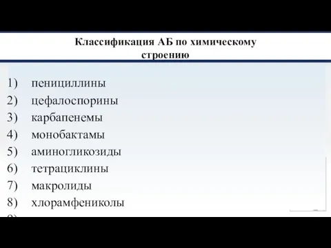 Классификация АБ по химическому строению пенициллины цефалоспорины карбапенемы монобактамы аминогликозиды тетрациклины макролиды хлорамфениколы полимиксины