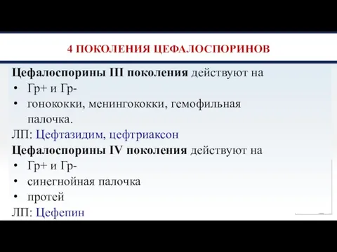 4 ПОКОЛЕНИЯ ЦЕФАЛОСПОРИНОВ Цефалоспорины III поколения действуют на Гр+ и Гр- гонококки,