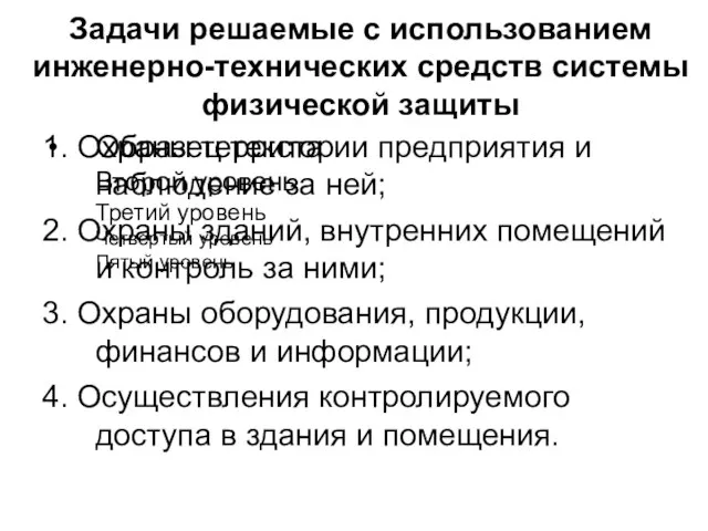 Задачи решаемые с использованием инженерно-технических средств системы физической защиты 1. Охраны территории