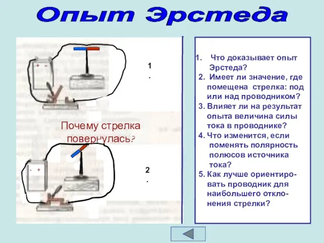 Опыт Эрстеда 2. 1. Что доказывает опыт Эрстеда? 2. Имеет ли значение,