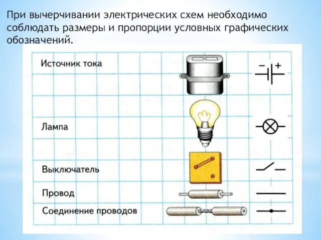 При вычерчивании электрических схем необходимо соблюдать размеры и пропорции условных графических обозначений.