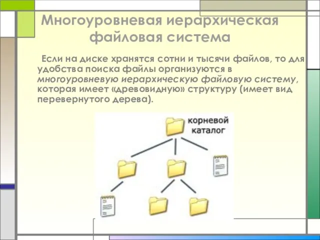 Многоуровневая иерархическая файловая система Если на диске хранятся сотни и тысячи файлов,