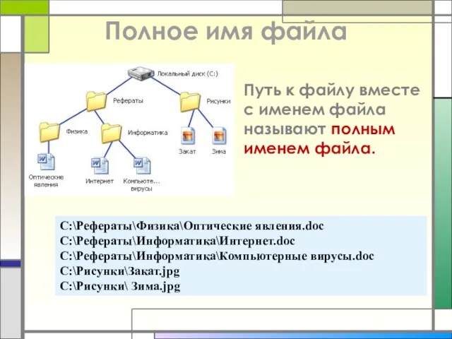 Полное имя файла Путь к файлу вместе с именем файла называют полным