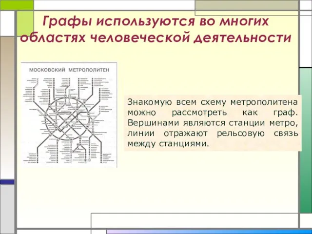 Графы используются во многих областях человеческой деятельности Знакомую всем схему метрополитена можно