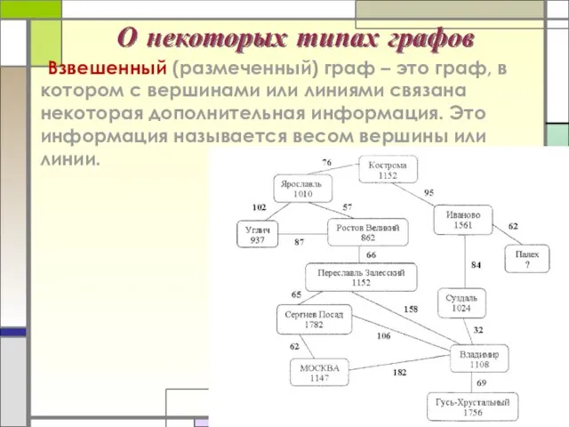 О некоторых типах графов Взвешенный (размеченный) граф – это граф, в котором