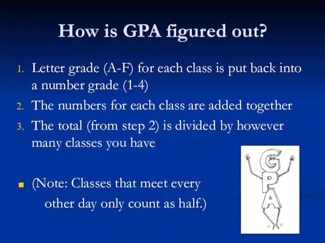 How is GPA figured out? Letter grade (A-F) for each class is