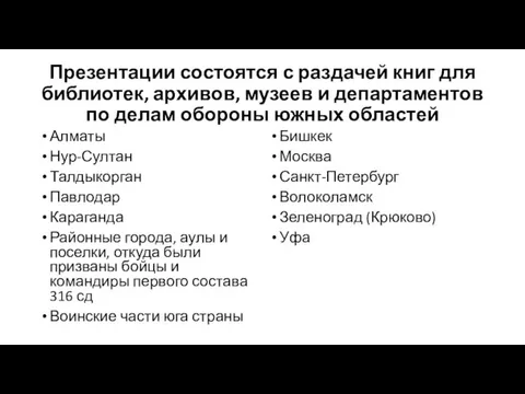 Презентации состоятся с раздачей книг для библиотек, архивов, музеев и департаментов по