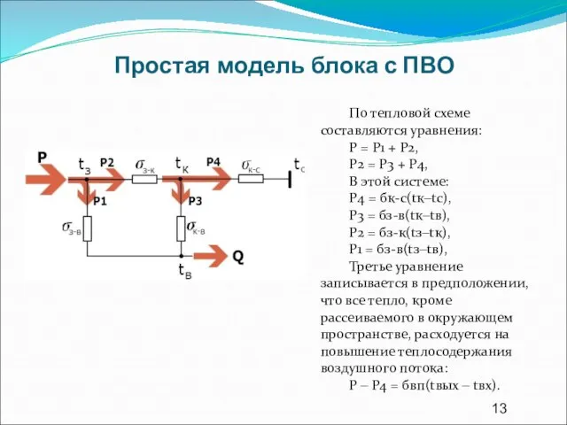 Простая модель блока с ПВО По тепловой схеме составляются уравнения: P =