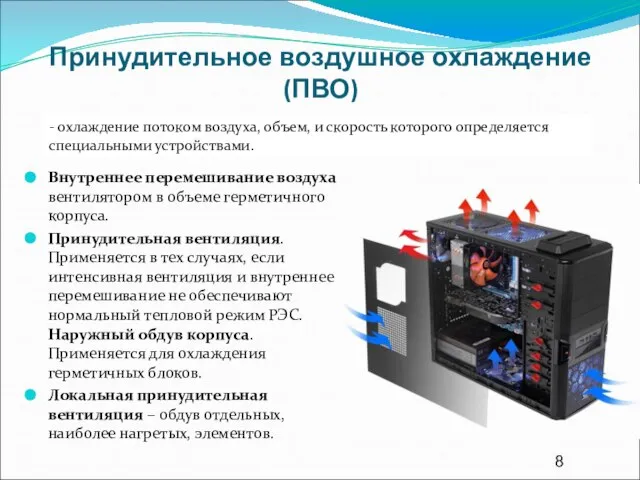 Принудительное воздушное охлаждение (ПВО) Внутреннее перемешивание воздуха вентилятором в объеме герметичного корпуса.