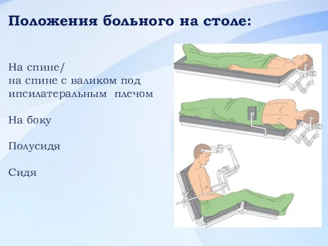 Положения больного на столе: На спине/ на спине с валиком под ипсилатеральным