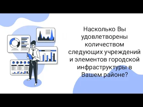 Насколько Вы удовлетворены количеством следующих учреждений и элементов городской инфраструктуры в Вашем районе? 03