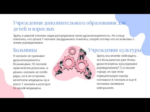 Здесь в равной степени люди распределили свою удовлетворенность. Но спешу отметить, что