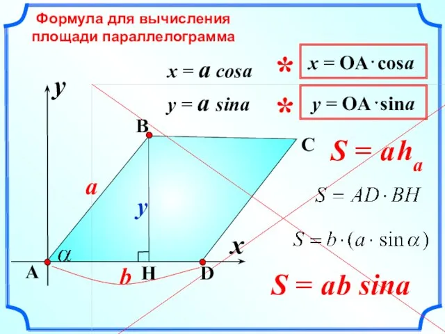 Формула для вычисления площади параллелограмма A a y D B x =