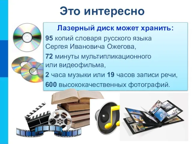Это интересно Лазерный диск может хранить: 95 копий словаря русского языка Сергея