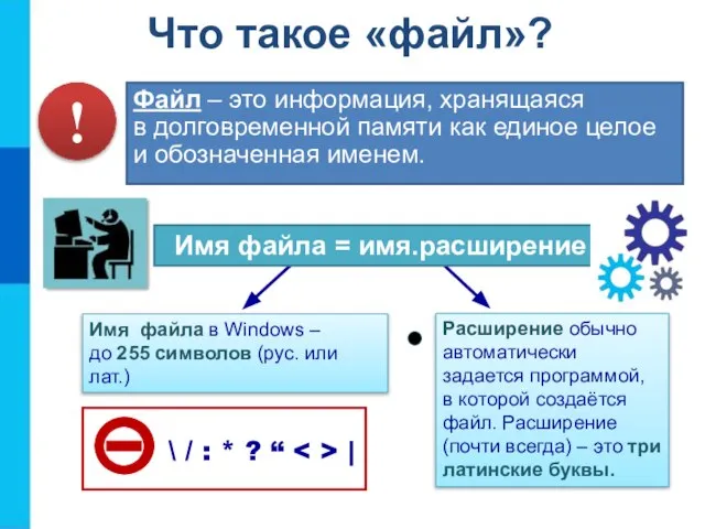 Файл – это информация, хранящаяся в долговременной памяти как единое целое и