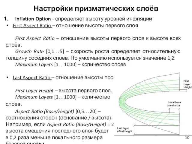 Настройки призматических слоёв Inflation Option - определяет высоту уровней инфляции First Aspect