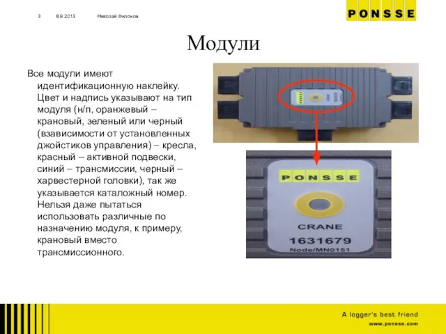 8.9.2013 Николай Филонов Модули Все модули имеют идентификационную наклейку. Цвет и надпись