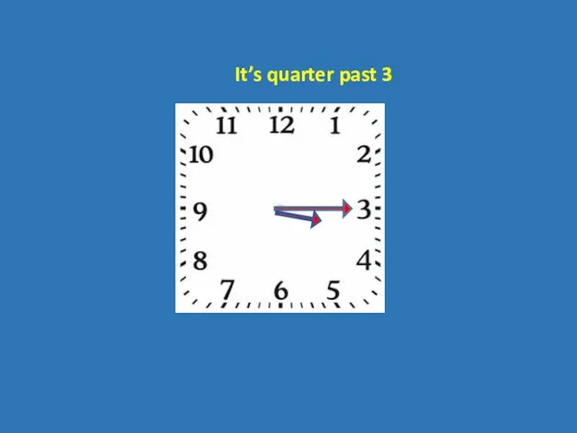 It’s quarter past 3