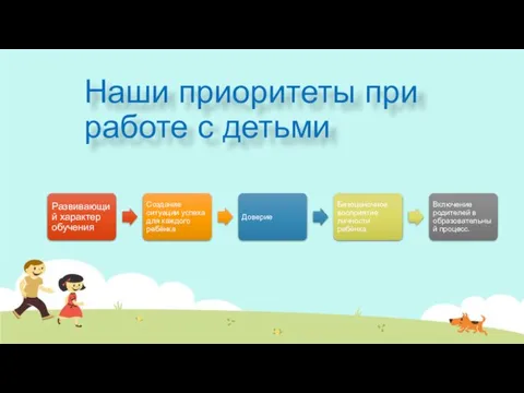 Наши приоритеты при работе с детьми