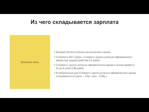 Из чего складывается зарплата Базовая Оплата успешно выполненного заказа Стоимость БО 1