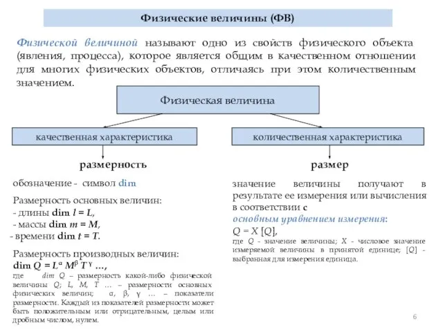 Физические величины (ФВ) Физической величиной называют одно из свойств физического объекта (явления,