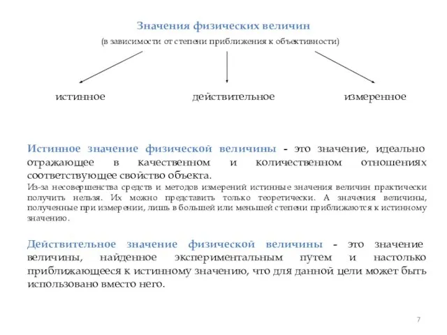 Истинное значение физической величины - это значение, идеально отражающее в качественном и