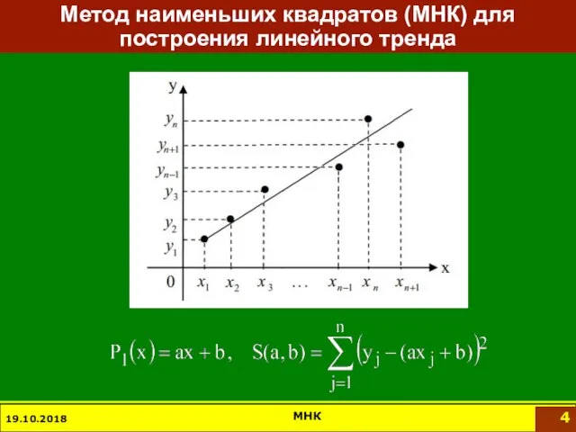 19.10.2018 Метод наименьших квадратов (МНК) для построения линейного тренда МНК