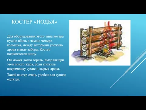 КОСТЕР «НОДЬЯ» Для оборудования этого типа костра нужно вбить в землю четыре