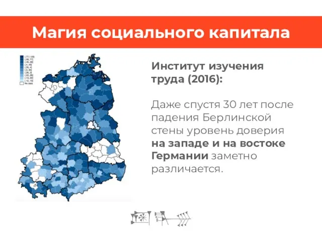 Магия социального капитала Институт изучения труда (2016): Даже спустя 30 лет после