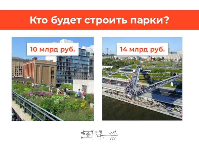 Кто будет строить парки? 14 млрд руб. 10 млрд руб.