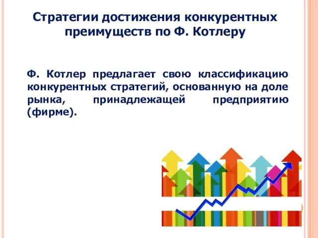 Стратегии достижения конкурентных преимуществ по Ф. Котлеру Ф. Котлер предлагает свою классификацию