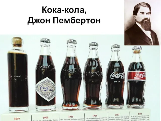 Кока-кола, Джон Пембертон