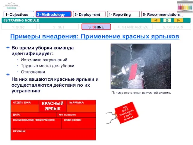 5S TRAINING MODULE Примеры внедрения: Применение красных ярлыков Во время уборки команда