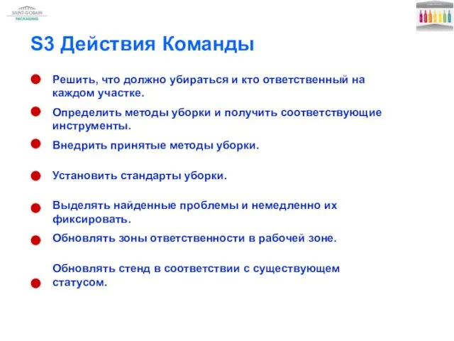 S3 Действия Команды Решить, что должно убираться и кто ответственный на каждом