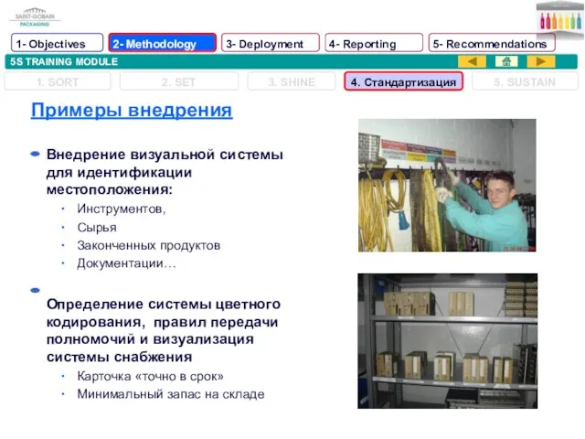 5S TRAINING MODULE Примеры внедрения Внедрение визуальной системы для идентификации местоположения: Инструментов,