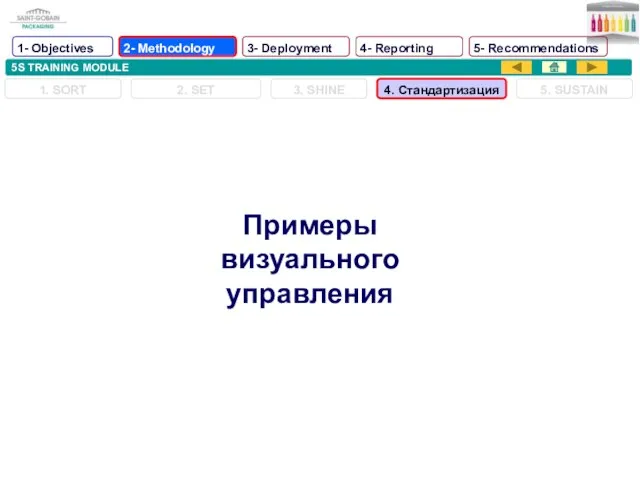 5S TRAINING MODULE 1. SORT 2. SET 3. SHINE 4. Стандартизация 5.